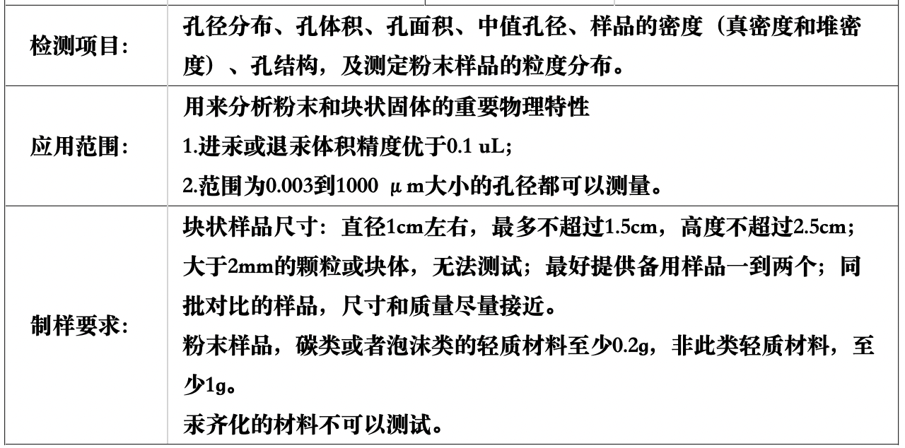 全自动压泵仪
