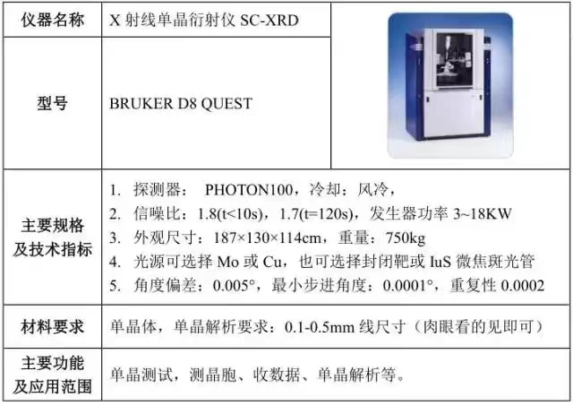 X射线单晶衍射